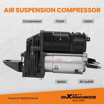 Air Suspension Compressor Pump Relay compatible for BMW 5 Series E61 520d 530d 2004-2010