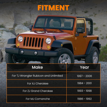 Front Lower Control Arm Mount Bracket Set Axle Side compatible for Jeep TJ XJ ZJ MJ 2pcs