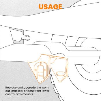 Front Lower Control Arm Mount Bracket Set Axle Side compatible for Jeep TJ XJ ZJ MJ 2pcs