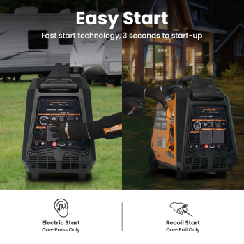 Silent Generator Portable Inverter 3.5KW 3200W Dual Fuel Petrol / LPG 4 Stroke