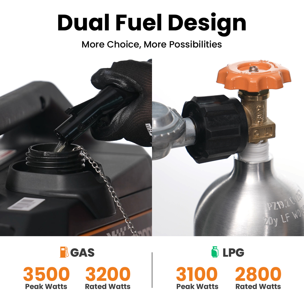 Silent Generator Portable Inverter 3.5KW 3200W Dual Fuel Petrol / LPG 4 Stroke