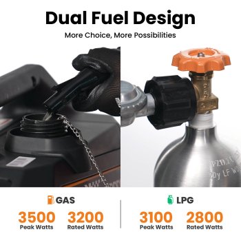 Silent Generator Portable Inverter 3.5KW 3200W Dual Fuel Petrol / LPG 4 Stroke