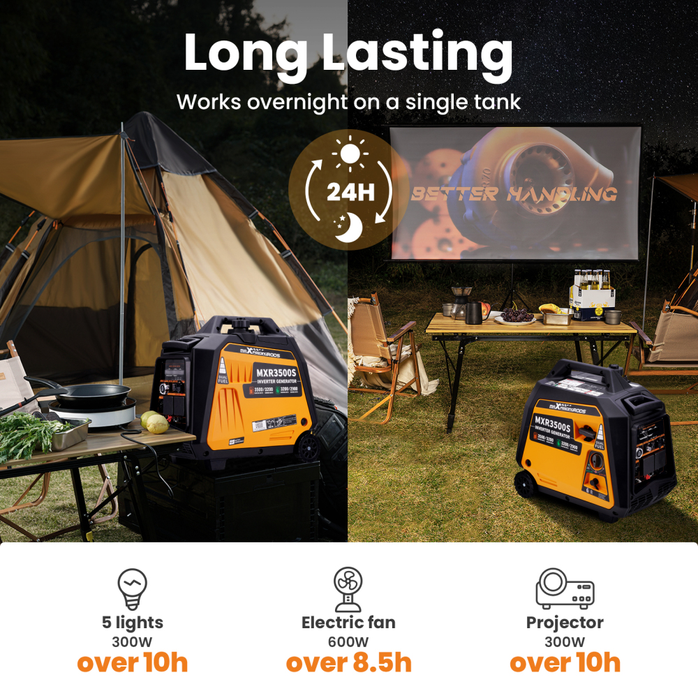 Silent Generator Portable Inverter 3.5KW 3200W Dual Fuel Petrol / LPG 4 Stroke