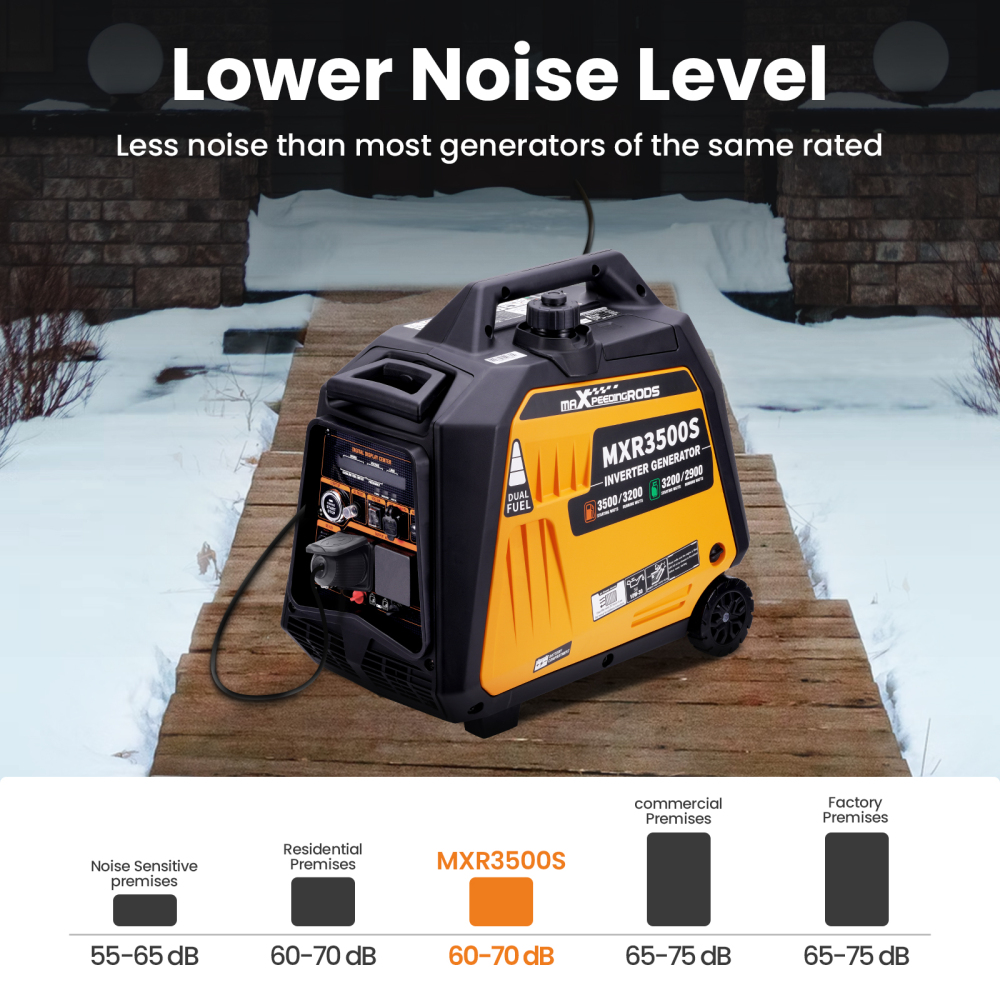 Silent Generator Portable Inverter 3.5KW 3200W Dual Fuel Petrol / LPG 4 Stroke
