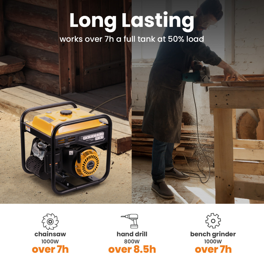 Petrol Generator Inverter Portable 3.5KVA 3200W Silent for Camping Home Backup Petrol Generator Inverter Portable 3.5KVA 3200W Silent for Camping Home Backup