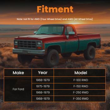 Power Steering Gear Box Assembly compatible for Ford F-100 F-250 F-350 1968-1979 27-7504