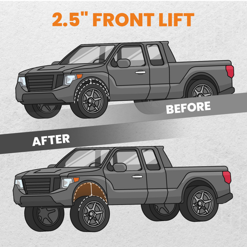 Suspension Leveling Kit Front 2.5 Compatible for 4WD compatible for Ram 2500/3500 2014-2022 