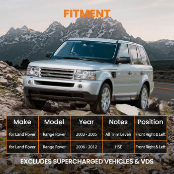 Air Suspension Strut Front Right RH compatible for Land Rover Range Rover L322 RNB000740