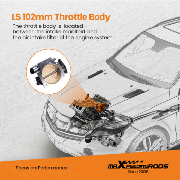 Compatible for III LS1 LS2 LS3 LS7 Sensor 102MM Throttle body andTPS IAC Throttle Position