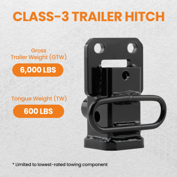 Class 3 Trailer Hitch, 2-Inch Receiver compatible for Dodge Ram 1500 2019-2024 6000 lbs