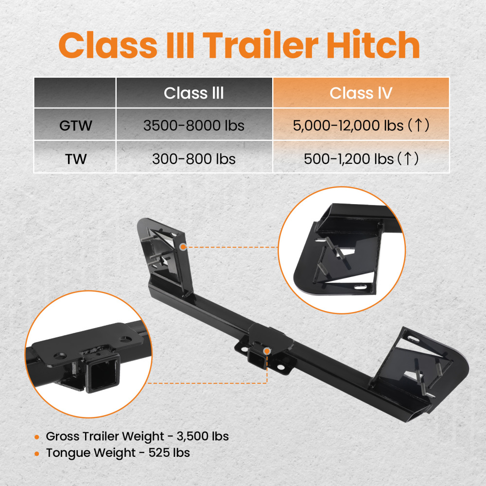 2 inch Steel Trailer Hitch Tow Hook Receiver Rear compatible for Tesla Model Y 2020-2024