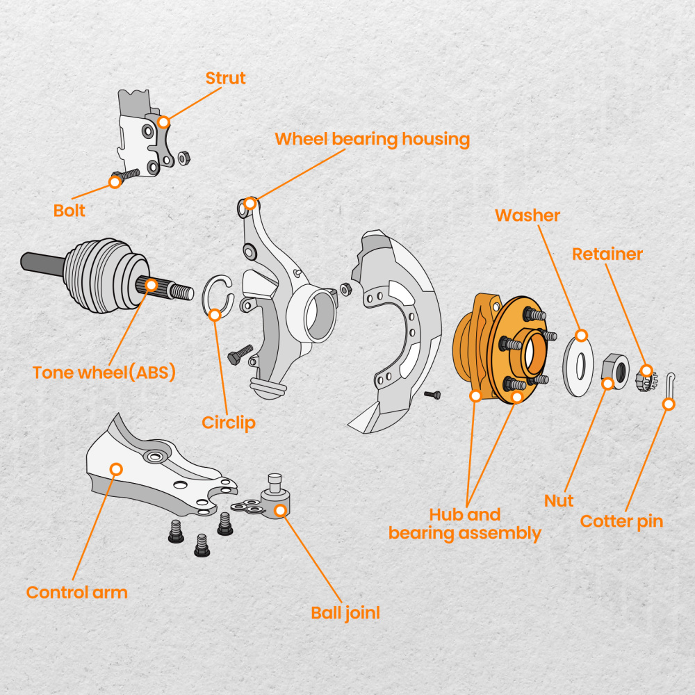 2PC Front Wheel Bearing Hub Pair compatible for Chevy GMC Silverado Sierra Yukon Cadillac