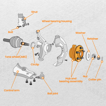 2PC Front Wheel Bearing Hub Pair compatible for Chevy GMC Silverado Sierra Yukon Cadillac