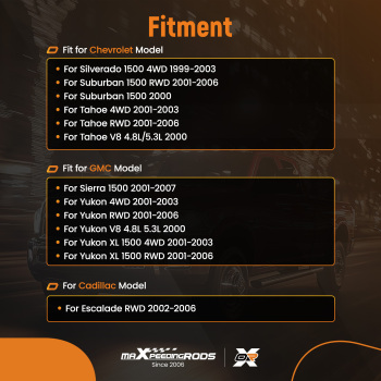 Complete Power Steering Gear Box Compatible For Chevrolet Avalanche Silverado 1500 27-8412