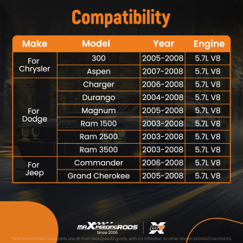 Head Gasket Set w/ Bolts Oil Pan Gasket Compatible for Chrysler Dodge 5.7L 2003-2008