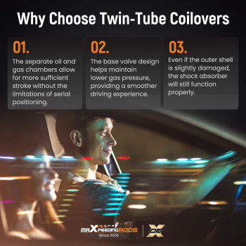 MaXpeedingrods Coilovers Lowering Kit compatible for Tesla Model 3 2017+ RWD Height Adjustable	