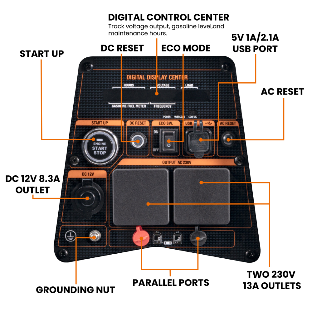 maXpeedingrods 3500W Petrol Inverter Generator Dual Fuel 4-Stroke Electric Start Generator for Camping, RV Travel, Home, or Jobsites