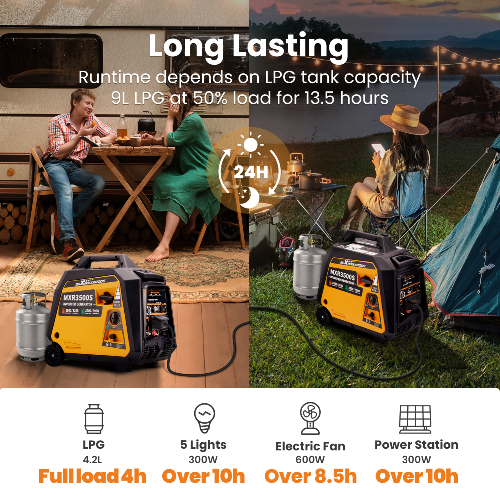 maXpeedingrods 3500W Petrol Inverter Generator Dual Fuel 4-Stroke Electric Start Generator for Camping, RV Travel, Home, or Jobsites