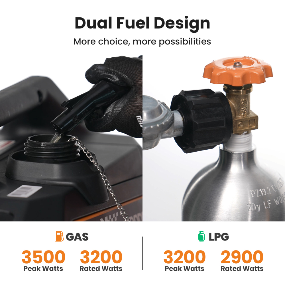 maXpeedingrods 3500W Petrol Inverter Generator Dual Fuel 4-Stroke Electric Start Generator for Camping, RV Travel, Home, or Jobsites