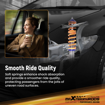 MaXpeedingrods Comfort 1 Coilovers Lowering Shock compatible for BMW 3-Series E36 RWD