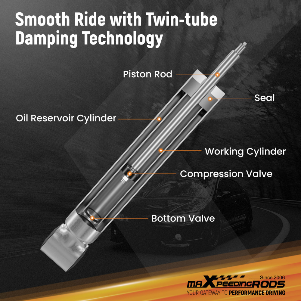 MaXpeedingrods Comfort 1 Coilovers Lowering Shock compatible for BMW 3-Series E36 RWD