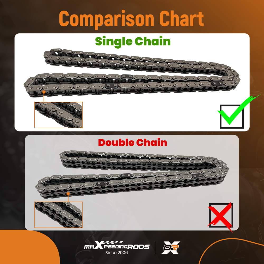 TIMING CHAIN KIT AND TIMING COVER compatible for FORD TRANSIT Box Bus Chassis 2.4 1096223