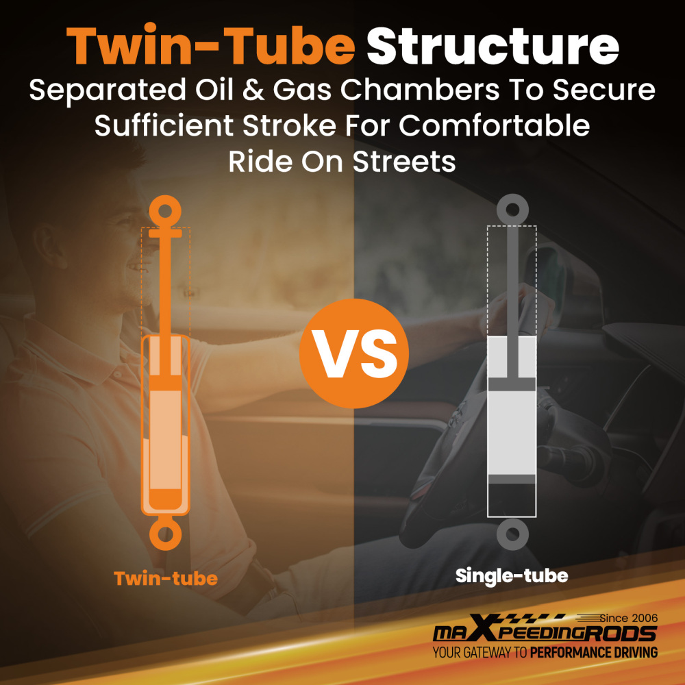 MaXpeedingrods T7 Coilover 24 Way Damper Lowering Kit compatible for Honda Civic 200120-05