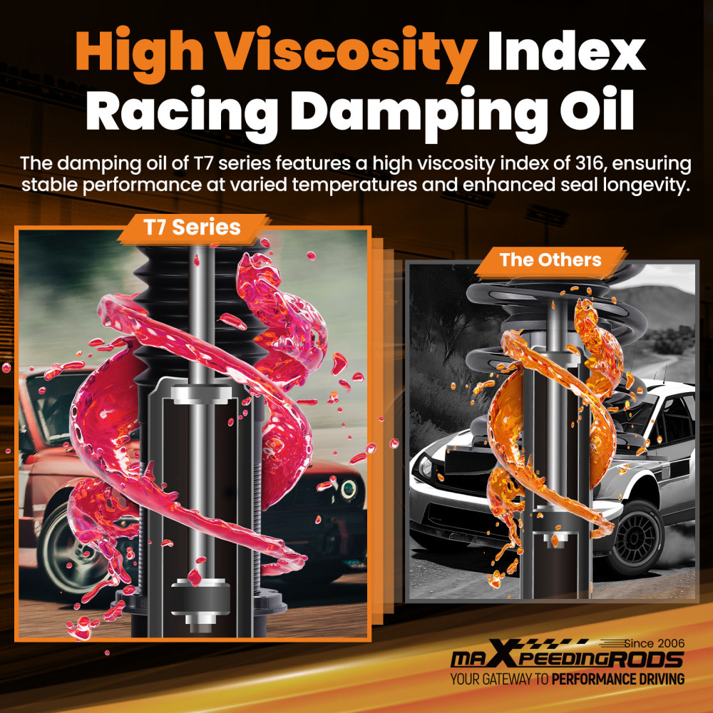 MaXpeedingrods T7 Coilover 24 Way Damper Lowering Kit compatible for Honda Civic 200120-05