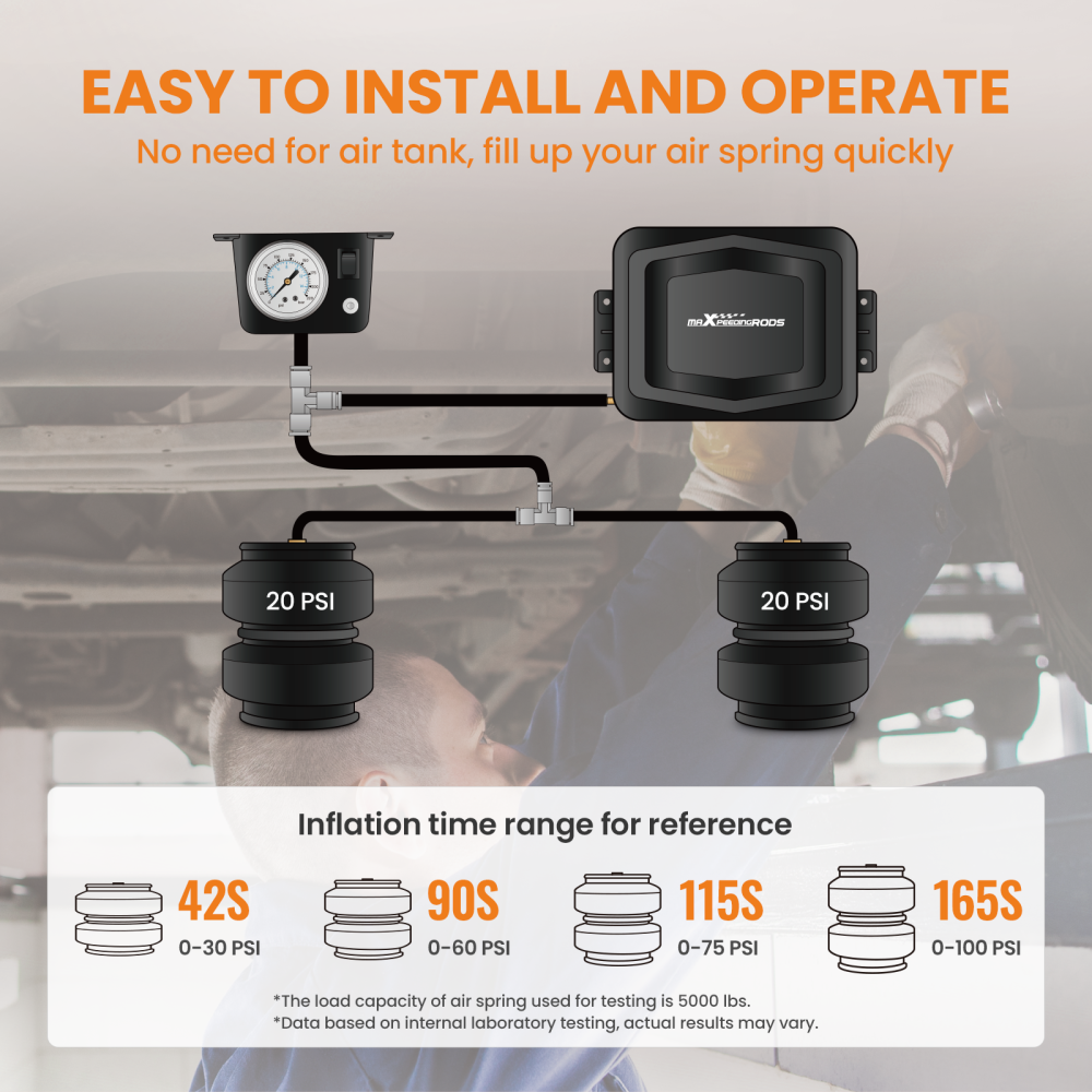 maXpeedingrods On Board Air Compressor System Universal Air Spring Compressor Kit with Gauge Air Line T Fittings for Trucks Vans