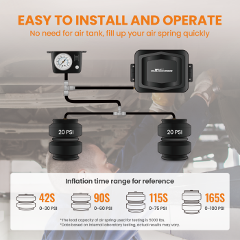 maXpeedingrods On Board Air Compressor System Universal Air Spring Compressor Kit with Gauge Air Line T Fittings for Trucks Vans