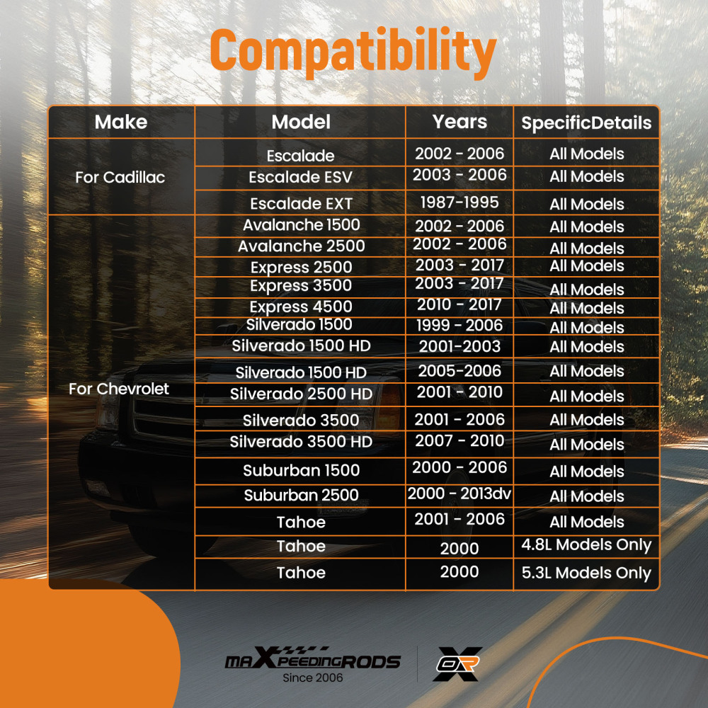 K6723 Steering Idler Arm Bracket for 1999-2006 compatible for Chevrolet Silverado 1500 AWD/4WD