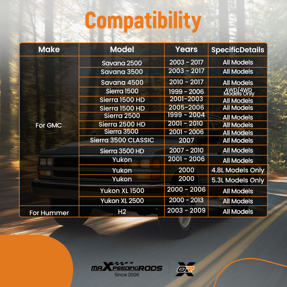 K6723 Steering Idler Arm Bracket for 1999-2006 compatible for Chevrolet Silverado 1500 AWD/4WD