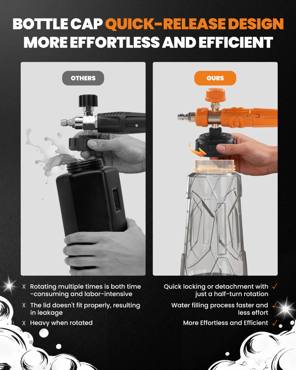 1L Snow Foam Cannon for Pressure Washer 1450-2175PSI 1/4quot; Quick Connect Plug
