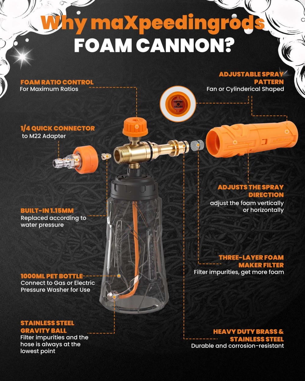 1L Snow Foam Cannon for Pressure Washer 1450-2175PSI 1/4quot; Quick Connect Plug