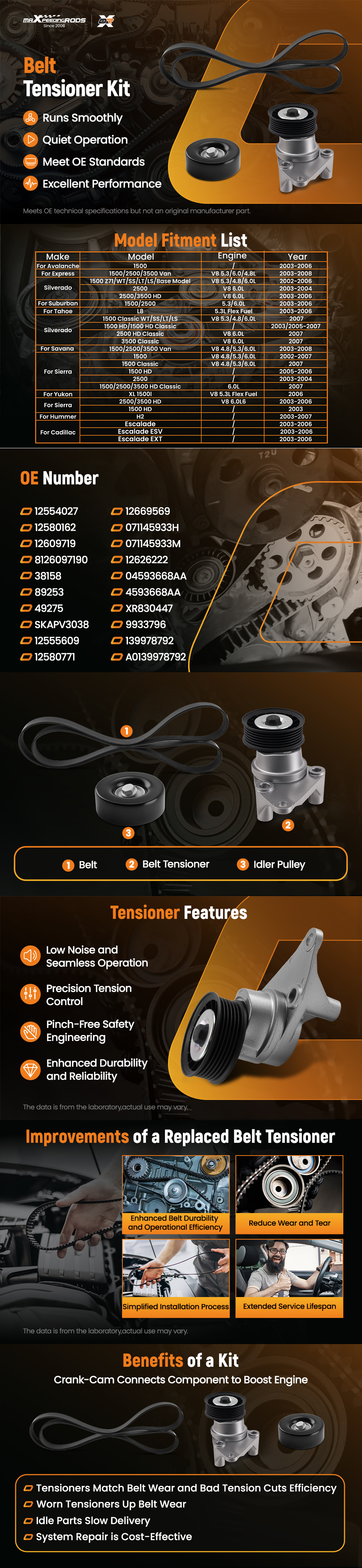 Belt Tensioner Assembly compatible for Cadillac Escalade 2003-2006 12554027 V8 Engine