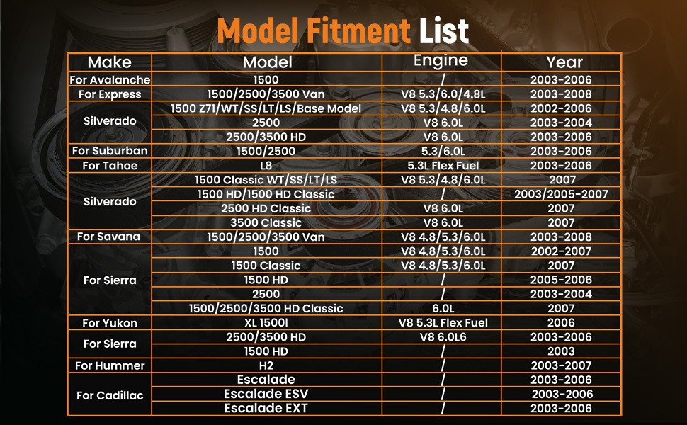 Belt Tensioner Assembly compatible for Cadillac Escalade 2003-2006 12554027 V8 Engine