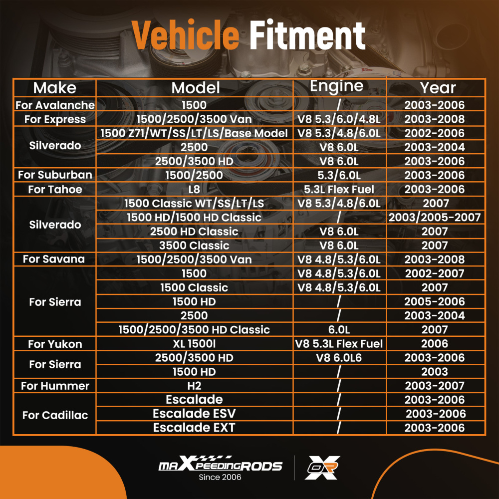 Belt Tensioner Assembly compatible for Cadillac Escalade 2003-2006 12554027 V8 Engine