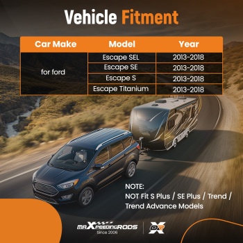 Class III 2 Square Tube Receiver compatible for Ford Escape SEL SE S Titanium 2013-2019