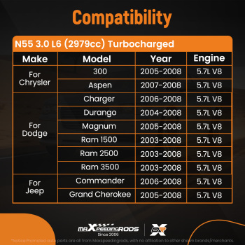 Engine Gasket Set compatible for Chrysler 300 compatible for Dodge Charger 5.7L V8 2005-2008 CS26284