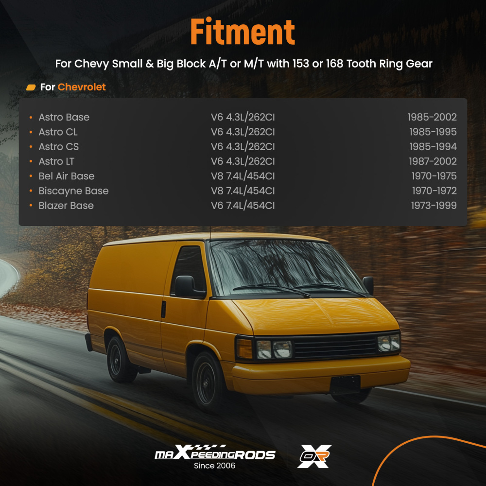 Starter Compatible for Chevy 305 350 454 SBC BBC High Torque 1.4KW 12V 10T 19695 S114-823