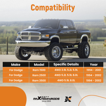 Steering Gear Box Stabilizer Bar Brace 4WD 4x4 Gearbox compatible for Dodge Ram 94-02 1500