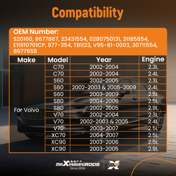 Throttle Body compatible for Volvo C70 S60 S80 V70 XC70 XC90 2.4L 2.5L 2002-2009 30711554