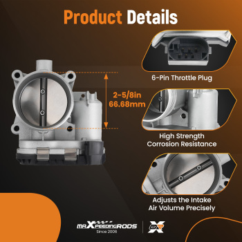 Throttle Body compatible for Volvo C70 S60 S80 V70 XC70 XC90 2.4L 2.5L 2002-2009 30711554