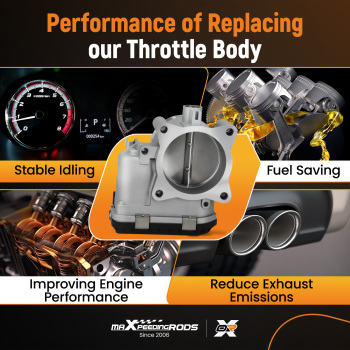 Throttle Body compatible for Volvo C70 S60 S80 V70 XC70 XC90 2.4L 2.5L 2002-2009 30711554