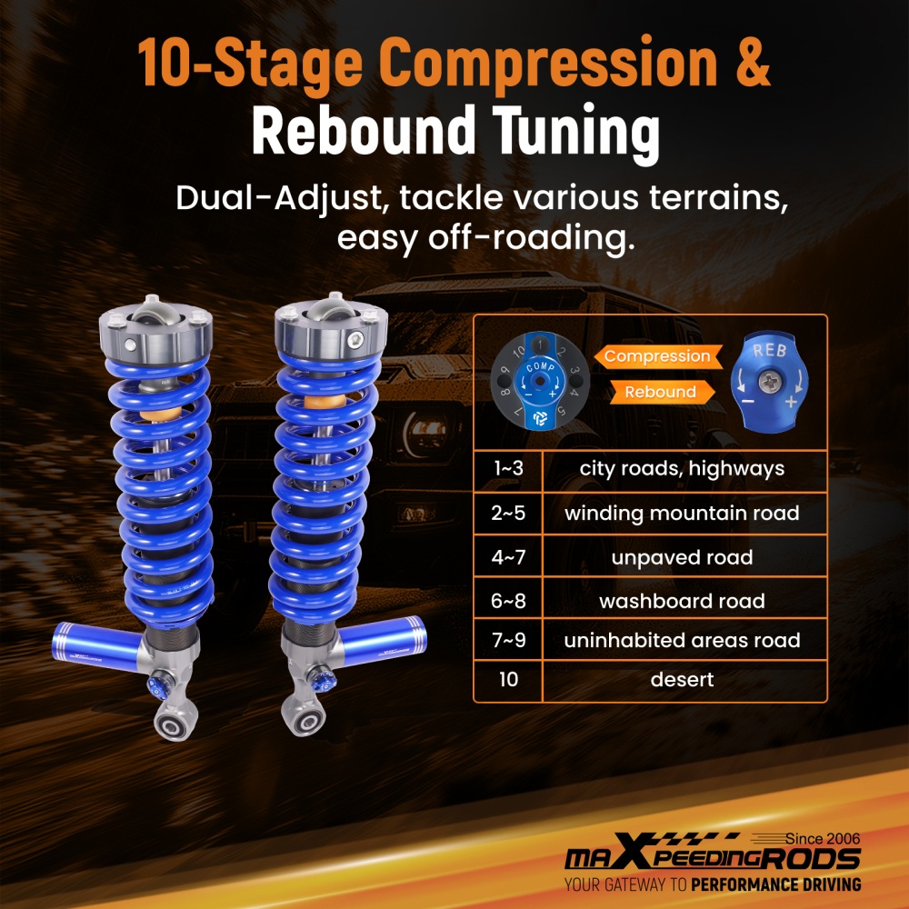 Adjustable Coilover Remote Front Shock Kit compatible for Ford Ranger 2011-2018 Adj. Height