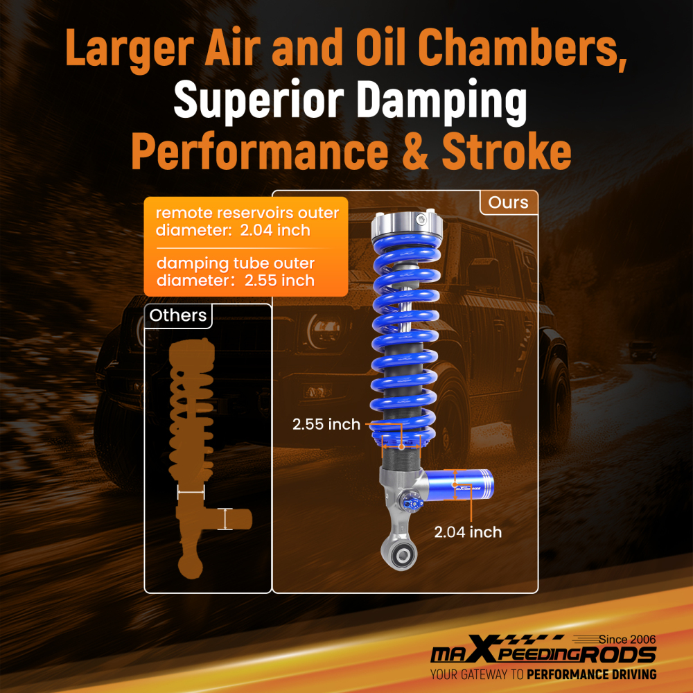 Adjustable Coilover Remote Front Shock Kit compatible for Ford Ranger 2011-2018 Adj. Height