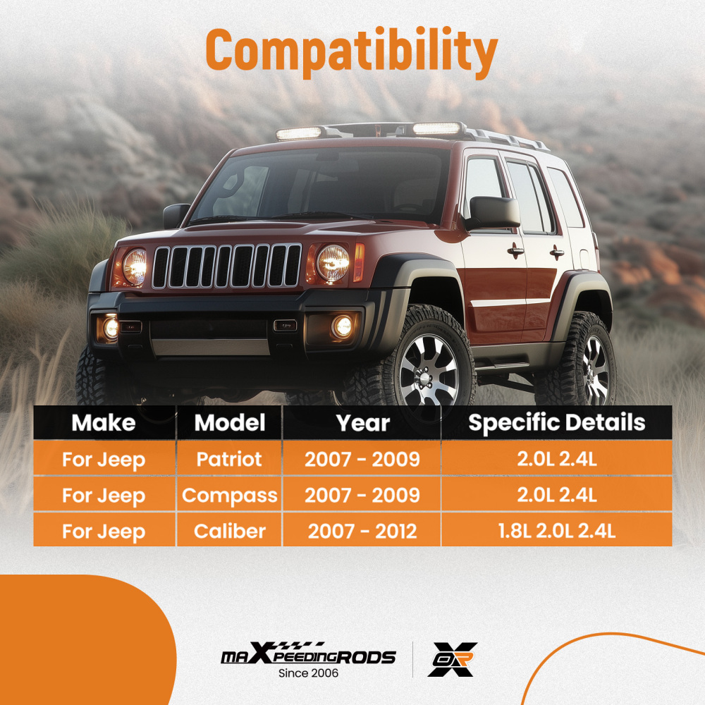 8pc Rear Control Arms Sway Bar Links Compatible for Dodge Caliber Patriot Compass2007-2012