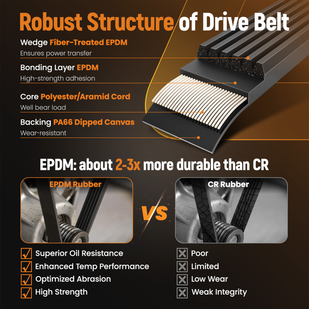 Timing Belt Water Pump Kit 2003-2013 compatible for Acura MDX 3.5 3.7 L V6 SOHC TKH-002T