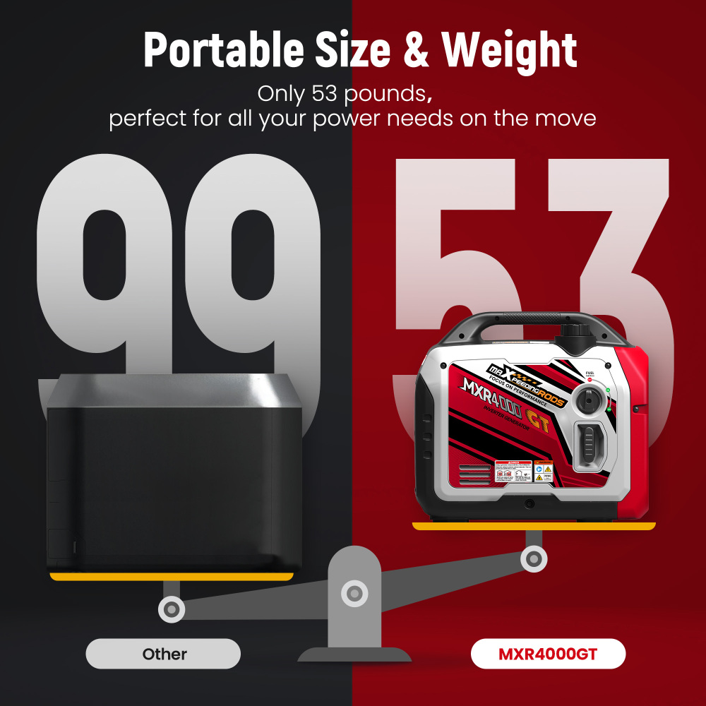 4KW Gas / LPG Portable Generator Inverter Bluetooth E-start Super Quiet