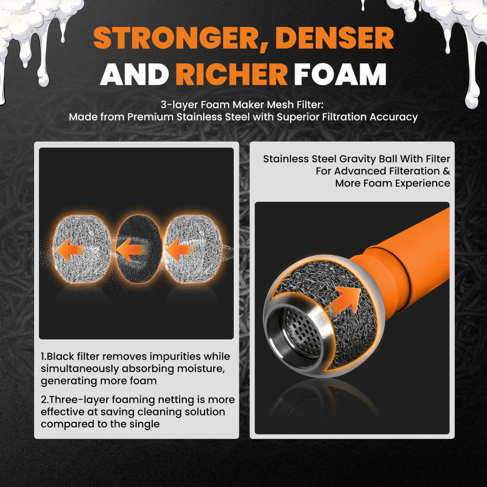 Car Wash Foam Lance for Pressure Washers 1300ml Foam Cannon 1/4quot; Quick